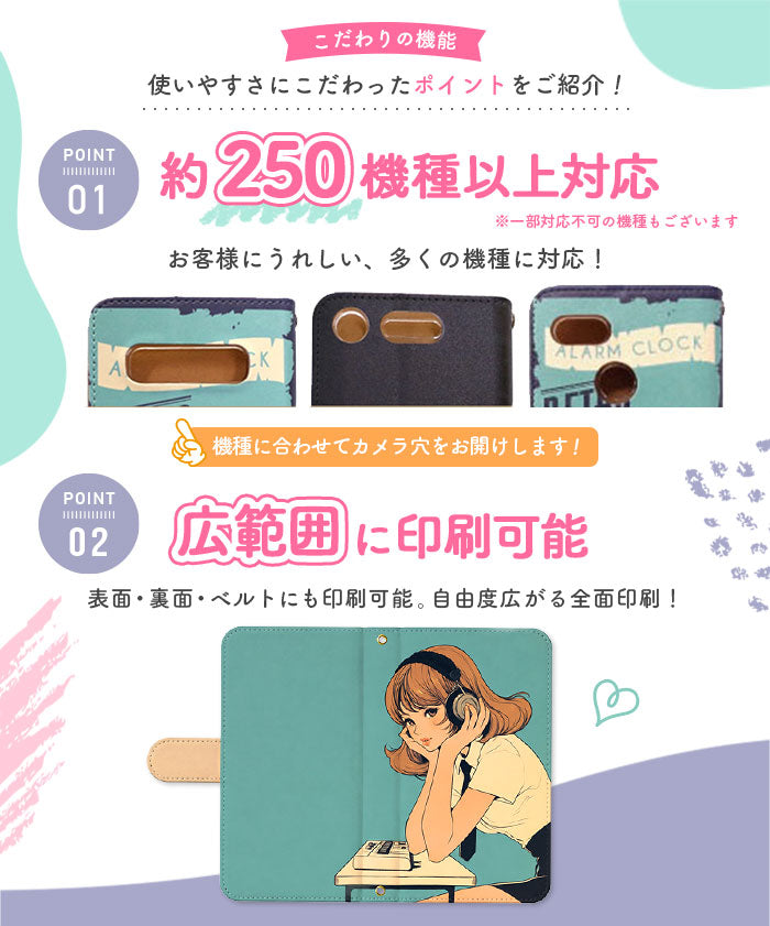 手帳型スマホケースの特長 多機種対応と表面・裏面・ベルトまで広い範囲に印刷可能