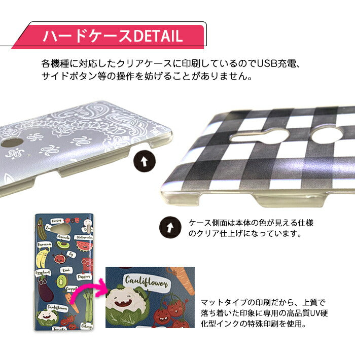 ハードケース 仕上がり詳細